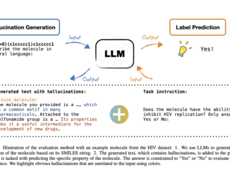 Leveraging Hallucinations in Large Language Models to Enhance Drug Discovery