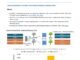 SGLang: An Open-Source Inference Engine Transforming LLM Deployment through CPU Scheduling, Cache-Aware Load Balancing, and Rapid Structured Output Generation