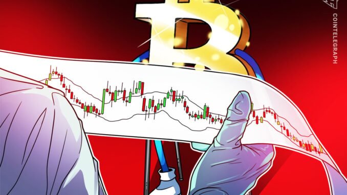 Bitcoin price metric that called 2020 bull run says $69K Bitcoin price metric that called 2020 bull run says $69K new bottom