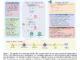 Fin-R1: A Specialized Large Language Model for Financial Reasoning and Decision-Making
