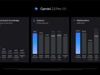 Google AI Released Gemini 2.5 Pro Experimental: An Advanced AI Model that Excels in Reasoning, Coding, and Multimodal Capabilities