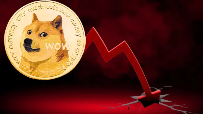 Dogecoin (DOGE) Poised for 21% Drop, Bearish Setup Confirmed? Dogecoin Price Today Is DOGE Ready for a Major Breakout