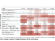 From Logic to Confusion: MIT Researchers Show How Simple Prompt Tweaks Derail LLM Reasoning