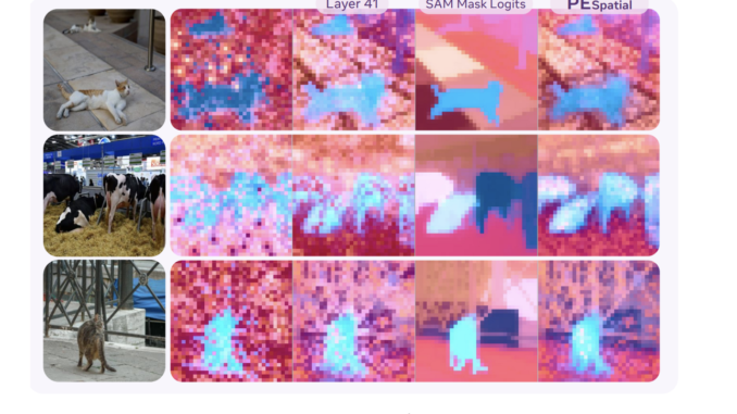Meta AI Introduces Perception Encoder: A Large-Scale Vision Encoder that Meta AI Introduces Perception Encoder: A Large-Scale Vision Encoder that Excels Across Several Vision Tasks for Images and Video