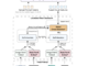 NVIDIA AI Releases Describe Anything 3B: A Multimodal LLM for Fine-Grained Image and Video Captioning