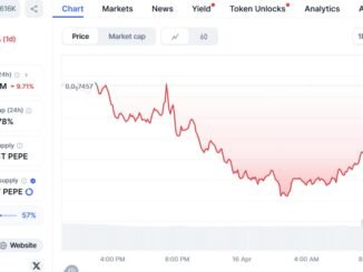 Pepe price prediction: can a breakout above $0.000009 trigger the next meme coin rally?