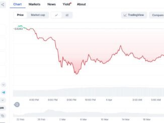 Pi Network token plunges 77% from peak, even as PiFest draws 1.8M users
