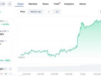 SEC clears ETH ETF options, Ethereum spikes 12% after tariff break