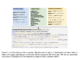 Salesforce AI Introduce BingoGuard: An LLM-based Moderation System Designed to Predict both Binary Safety Labels and Severity Levels