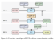 Scalable Reinforcement Learning with Verifiable Rewards: Generative Reward Modeling for Unstructured, Multi-Domain Tasks
