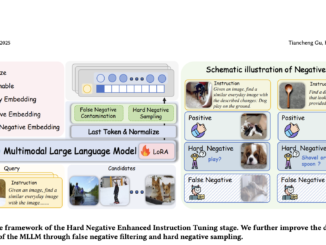 UniME: A Two-Stage Framework for Enhancing Multimodal Representation Learning with MLLMs
