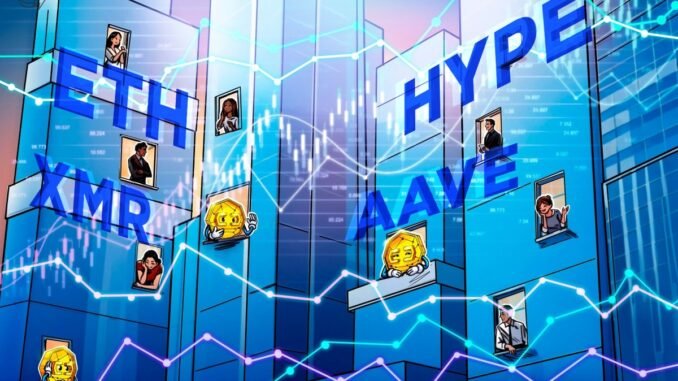 Bitcoin impulse move toward new highs sets a fire under Bitcoin impulse move toward new highs sets a fire under HYPE, ETH, XMR and AAVE
