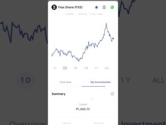 Crypto Trading For Beginners | Bitcoin Trading for Beginners | Crypto Trading kaise kare | App India