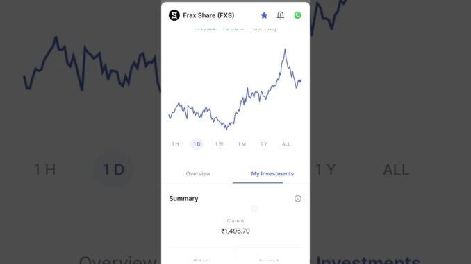 Crypto Trading For Beginners | Bitcoin Trading for Beginners | Crypto Trading kaise kare | App India