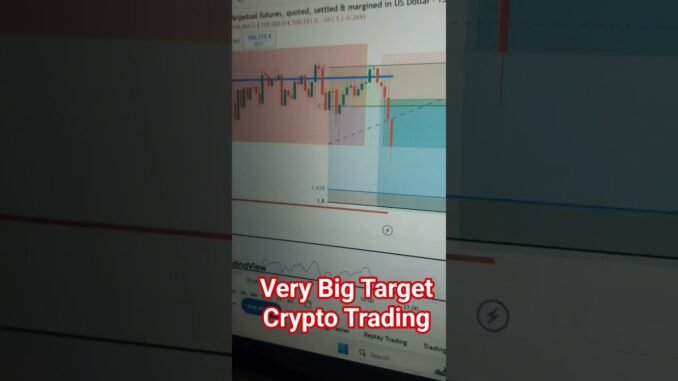 Crypto Trading Strategy for Beginners #trading #cryptotrading #tradetwist