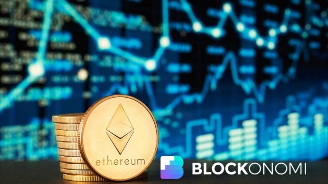 Is $3,000 On The Horizon As Open Interest Hits Record Is $3,000 On The Horizon As Open Interest Hits Record Levels?