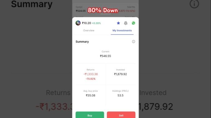 Parcl Coin: Ultimate Guide to Trading Real Estate Crypto #crypto #cryptocurrency #trading