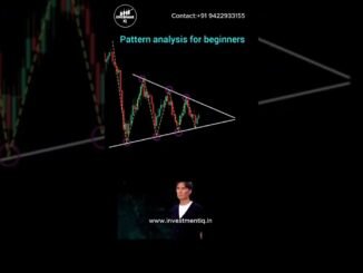 Pattern analysis for beginners perfect entry in trading price action #shorts #forex #crypto #trading