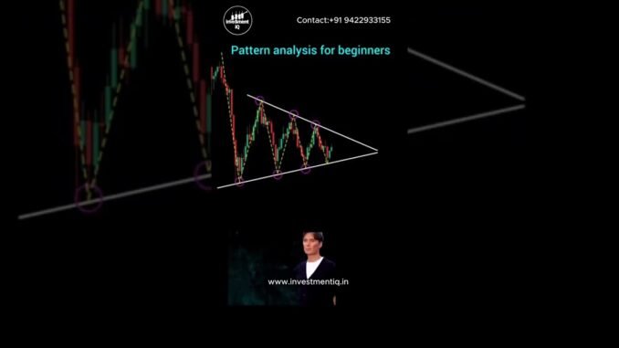 Pattern analysis for beginners perfect entry in trading price action #shorts #forex #crypto #trading
