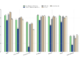 ServiceNow AI Released Apriel-Nemotron-15b-Thinker: A Compact Yet Powerful Reasoning Model Optimized for Enterprise-Scale Deployment and Efficiency