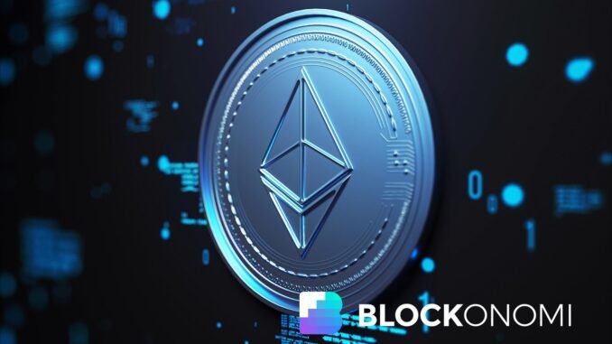 Triangle Pattern Forms as $1,800 Support Tested