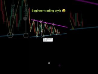 😂😂price action for beginners perfect entry in trading #shorts #forex #crypto #patterns #tranding