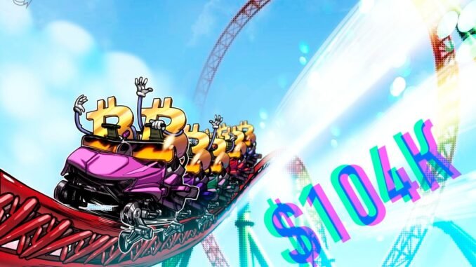 Bitcoin Fades Below $109K As Bulls Fail To Bring Volume