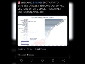 CRYPTO NEWS TODAY | CRYPTO MARKET UPDATE NEWS