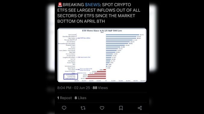 CRYPTO NEWS TODAY | CRYPTO MARKET UPDATE NEWS