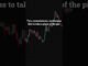 Crypto Staking Secrets They Don't Tell You 🔥 | Risks, Fees, and Real Truth #trading #crypto