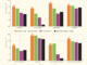 Mistral AI Introduces Codestral Embed: A High-Performance Code Embedding Model for Scalable Retrieval and Semantic Understanding