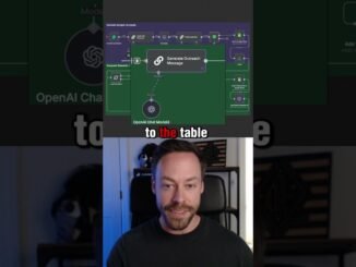 AI LinkedIn Scrapers