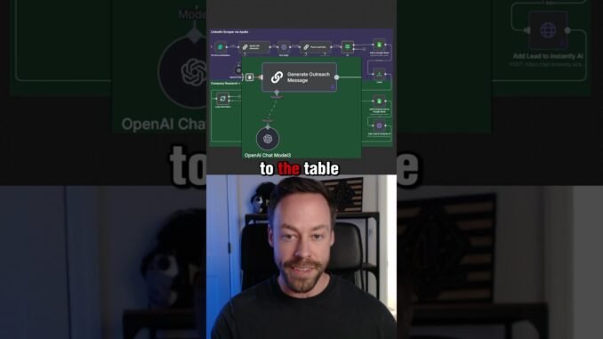 AI LinkedIn Scrapers