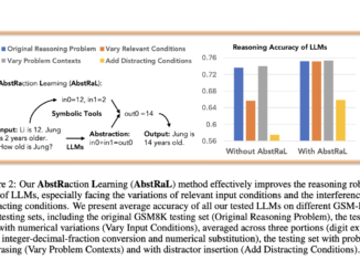 AbstRaL: Teaching LLMs Abstract Reasoning via Reinforcement to Boost Robustness on GSM Benchmarks