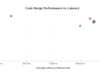Better Code Merging with Less Compute: Meet Osmosis-Apply-1.7B from Osmosis AI
