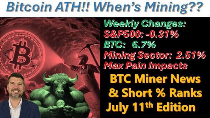 Bitcoin Mining Weekly Short Ranks and News for July 11th