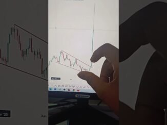 Hot Crypto! KNC Breakout Explained in 60s