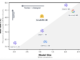 Hugging Face Releases SmolLM3: A 3B Long-Context, Multilingual Reasoning Model