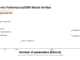 Mistral AI Releases Devstral 2507 for Code-Centric Language Modeling