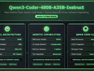 Qwen Releases Qwen3-Coder-480B-A35B-Instruct: Its Most Powerful Open Agentic Code Model Yet