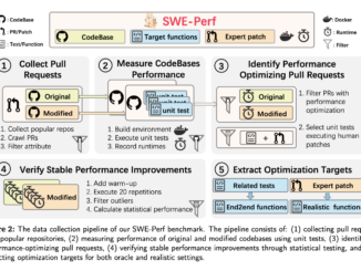 TikTok Researchers Introduce SWE-Perf: The First Benchmark for Repository-Level Code Performance Optimization