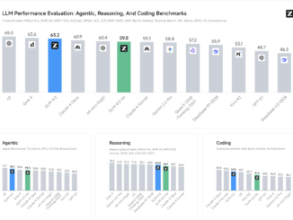 Zhipu AI Just Released GLM-4.5 Series: Redefining Open-Source Agentic AI with Hybrid Reasoning
