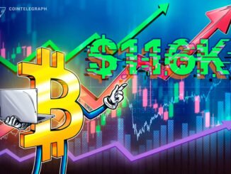 Bitcoin Analysts Bet On $200K After Fed Hints At Rate Cuts