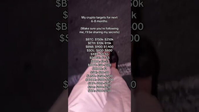 Crypto for beginners Crypto to buy Crypto price targets #crypto