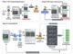 DeepReinforce Team Introduces CUDA-L1: An Automated Reinforcement Learning (RL) Framework for CUDA Optimization Unlocking 3x More Power from GPUs