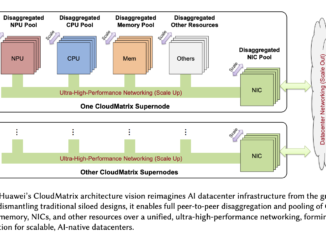 Huawei CloudMatrix: A Peer-to-Peer AI Datacenter Architecture for Scalable and Efficient LLM Serving