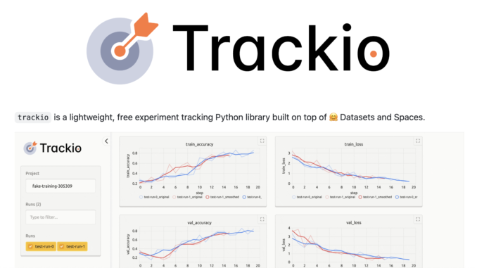 Meet Trackio: The Free, Local-First, Open-Source Experiment Tracker Python Library that Simplifies and Enhances Machine Learning Workflows