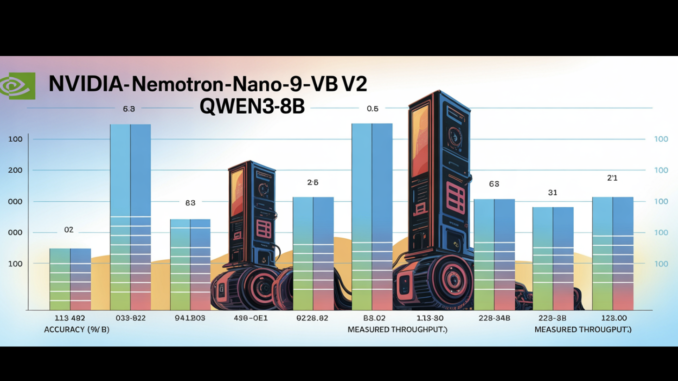 NVIDIA AI Releases Nemotron Nano 2 AI Models: A Production-Ready Enterprise AI Model Family and 6x Faster than Similar Sized Model