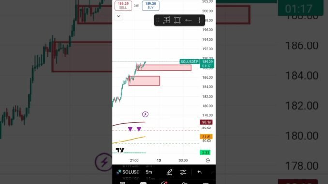 "Solana Breaking Down the Walls One by One! 💥"