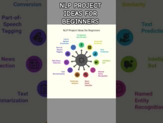 Top 10 NLP PROJECT IDEAS FOR BEGINNERS| #nlp #ml #ai #datascience